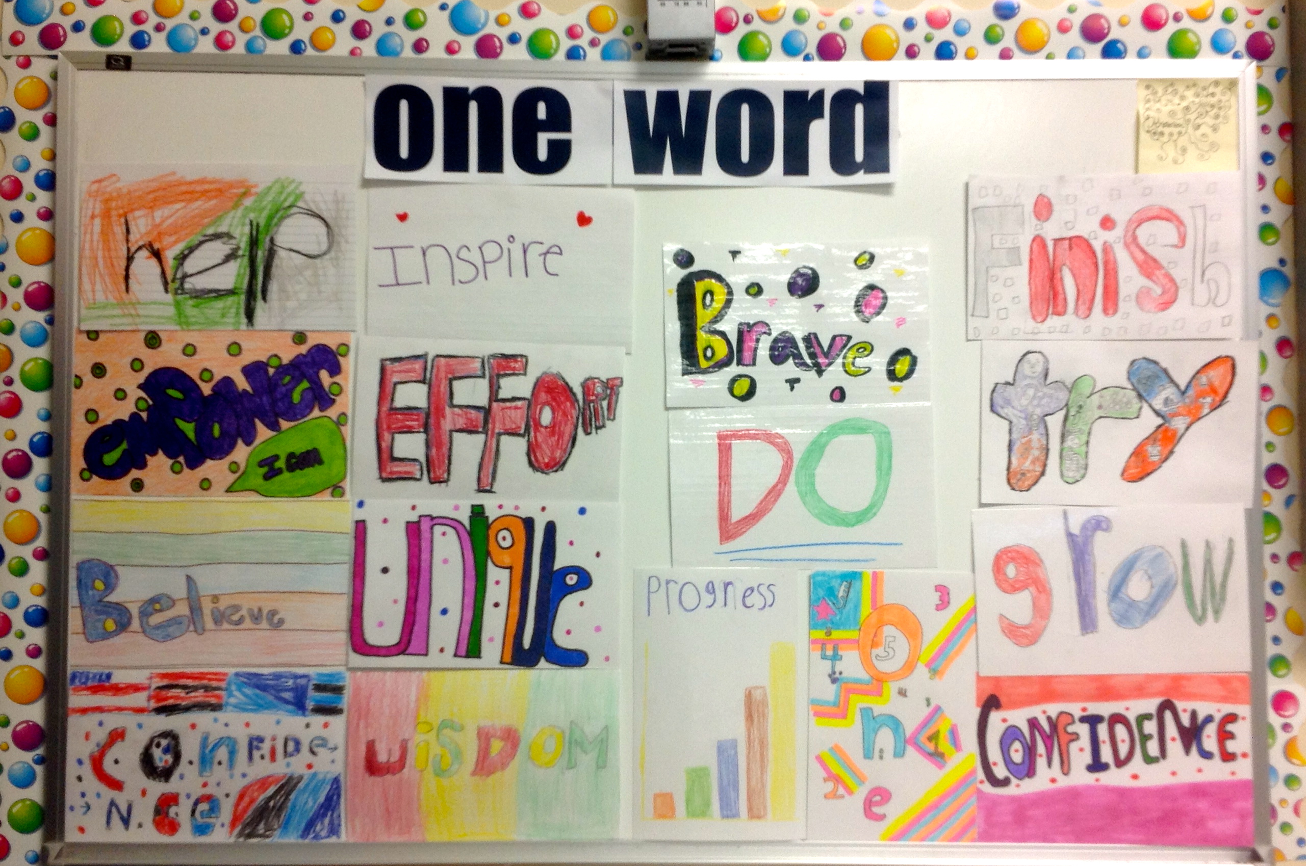 Can words empower? | teaching empowered learners